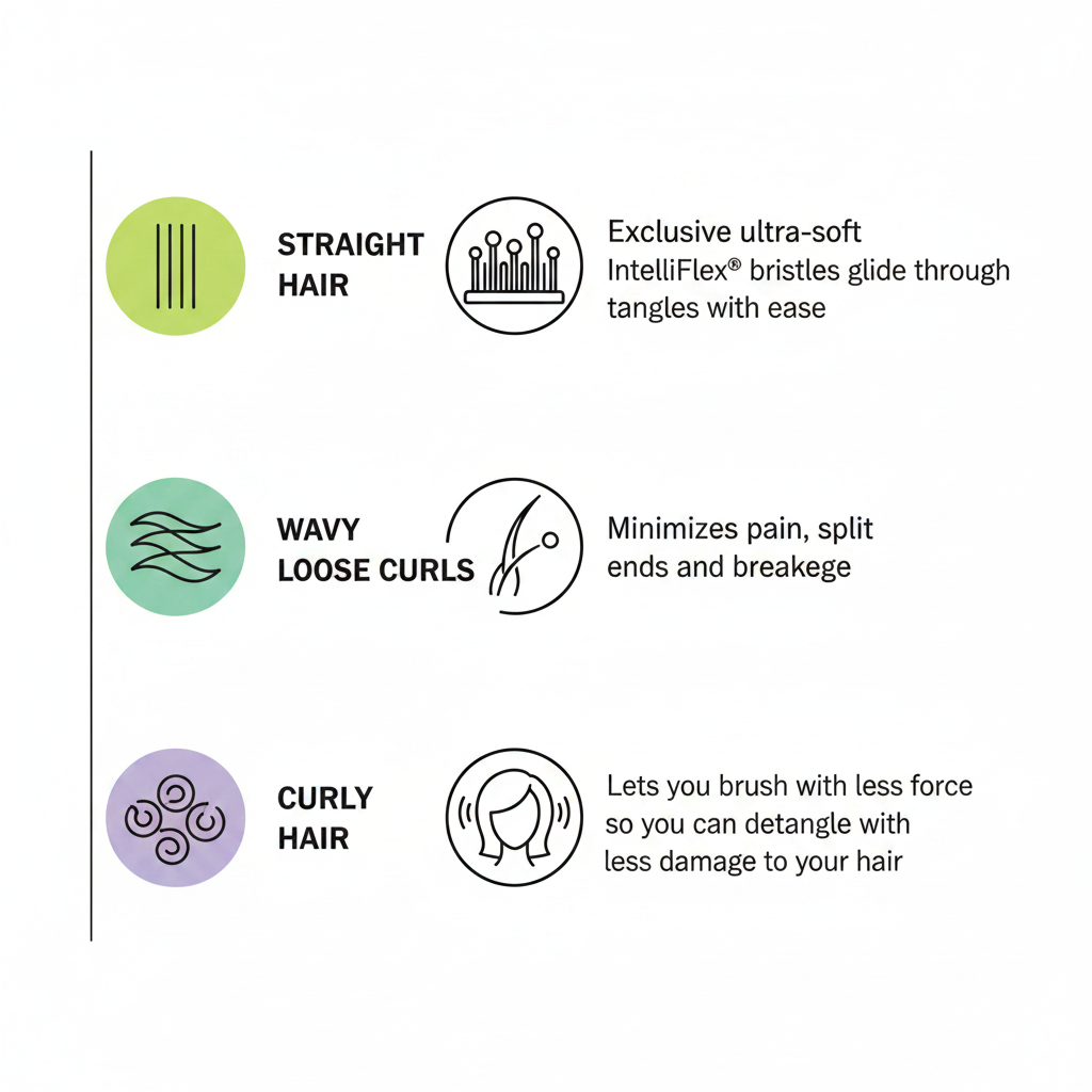 Hair Type Infographic - Refined