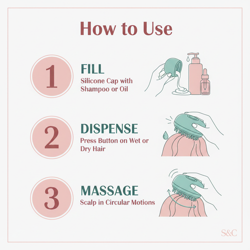 How to Use - Scalp Massager